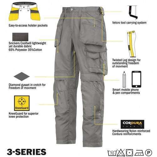 Snickers 2 x 3211 Kit Inc A PTD Belt CoolTwill Holster Trousers